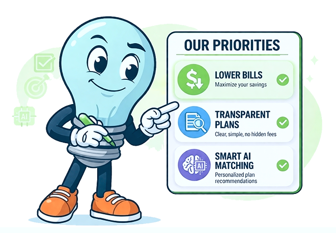 Our priorities — automatic plan renewal and ongoing rate monitoring